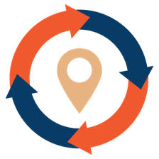Roadmap Sales